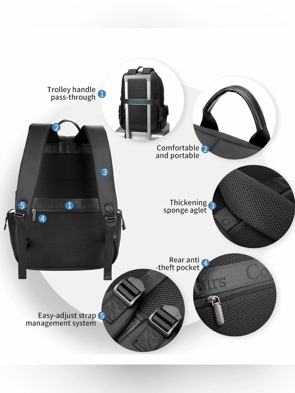 NWT Colins‎ Keirs Minimalist Laptop Backpack Black For Travel, School, Work.